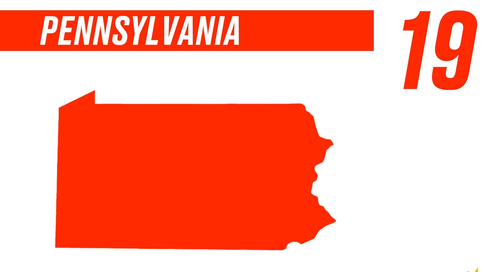 Pennsylvania for Trump