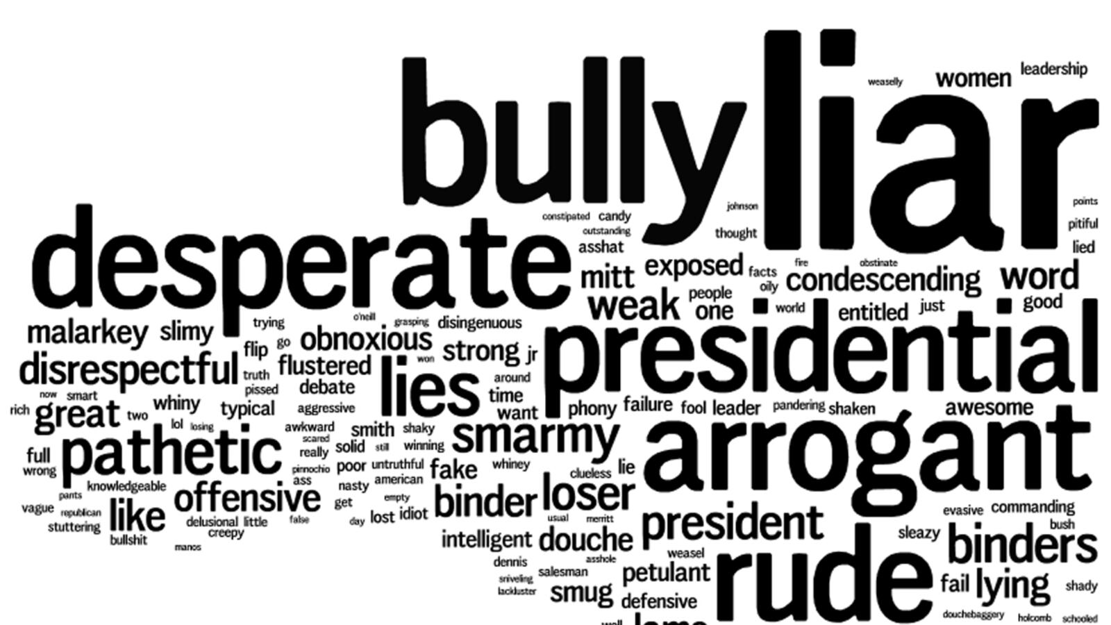 articles/2012/10/17/word-clouds-from-the-2nd-presidential-debate/wordcloud-debate-tease_okrytn