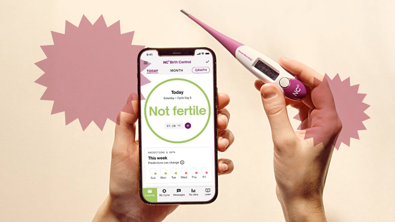 Natural cycles birth control