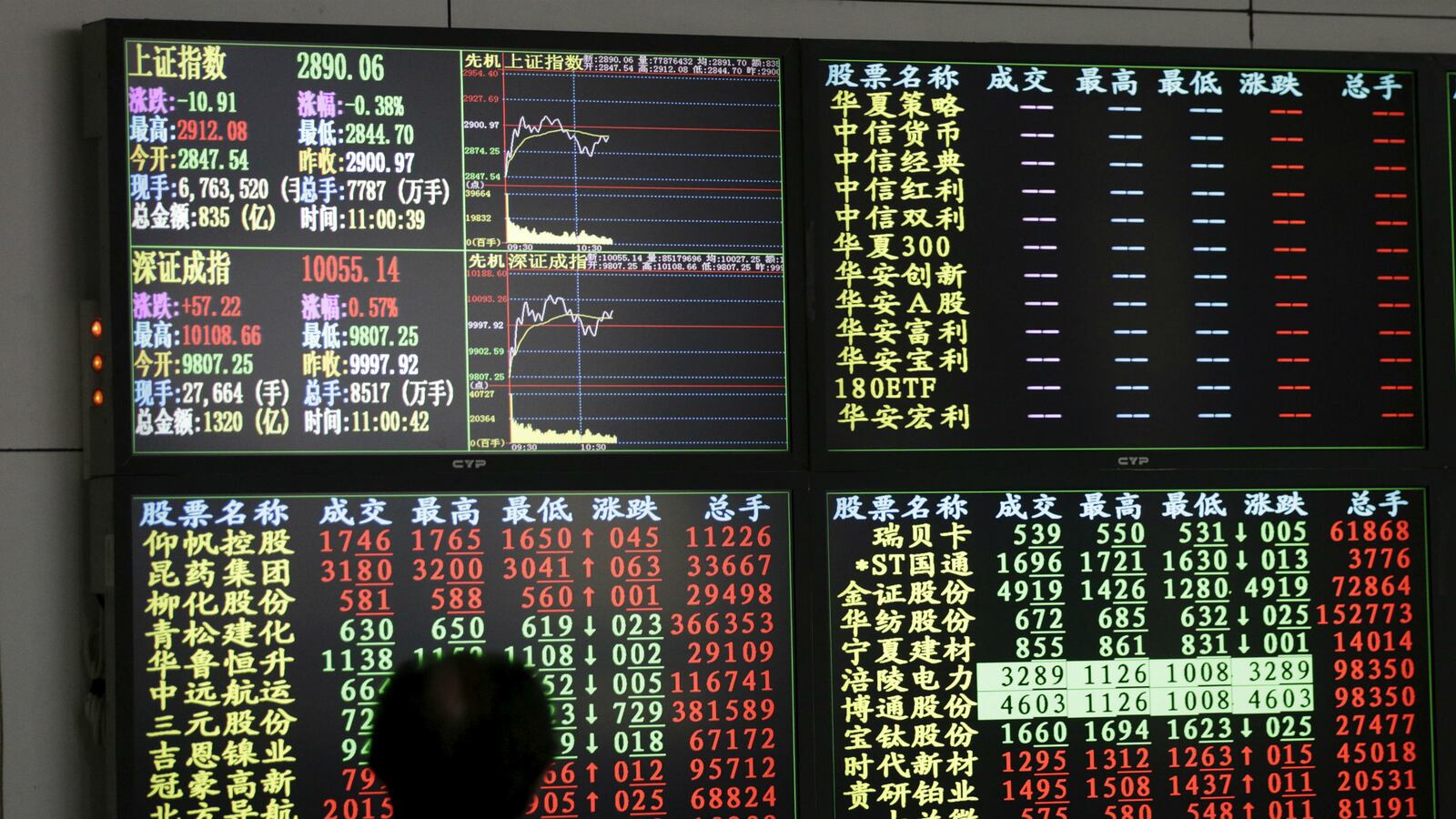 cheats/2016/01/19/china-gdp-growth-slowest-in-25-years/160119-china-economic-growth-slows-cheat_g911xn