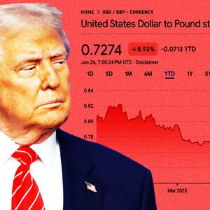 Donald Trump, US dollar stock composite