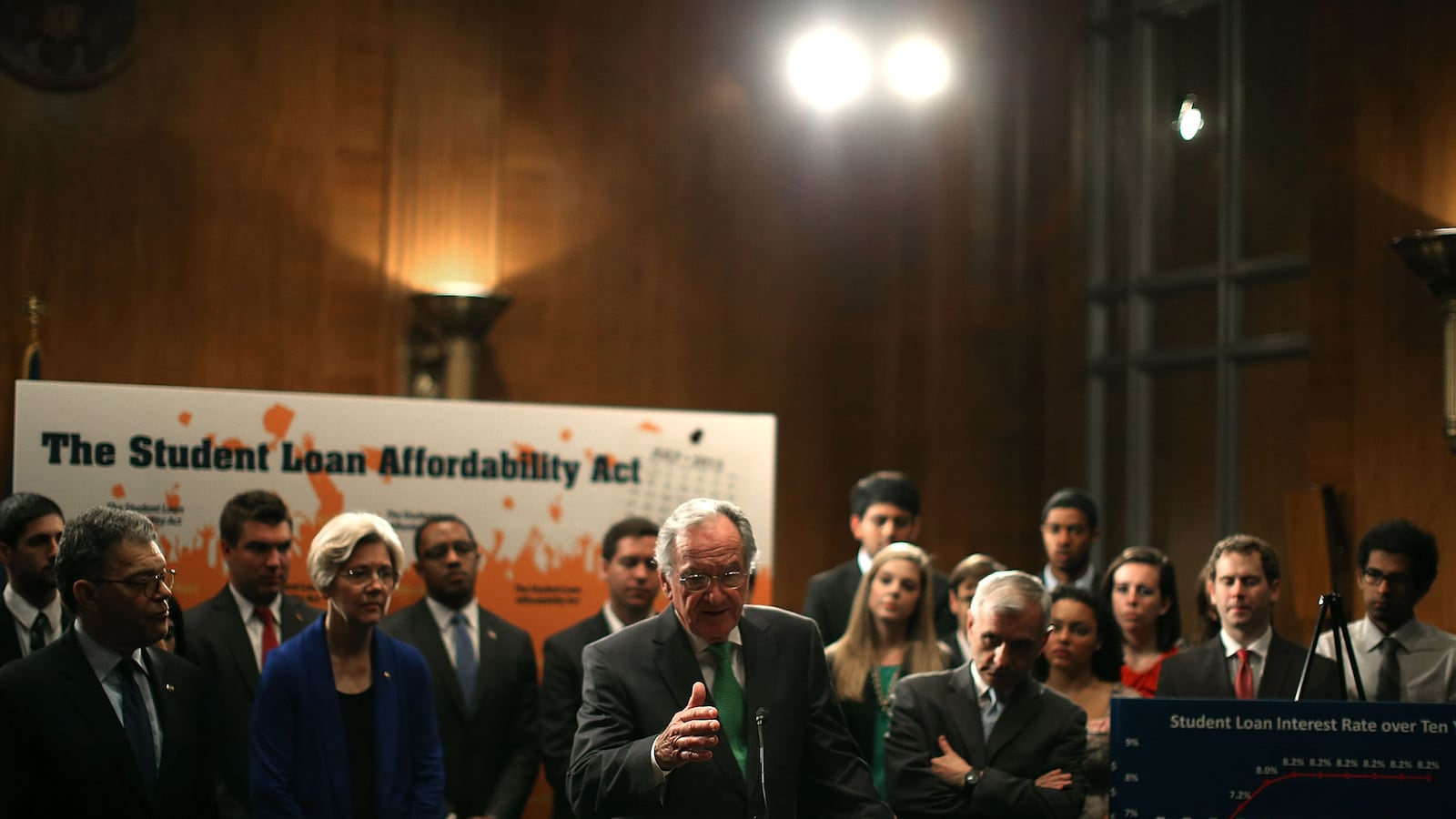 articles/2013/06/28/congress-gets-an-f-on-student-loan-crisis/130627-jacobs-loans-tease_tm1tau