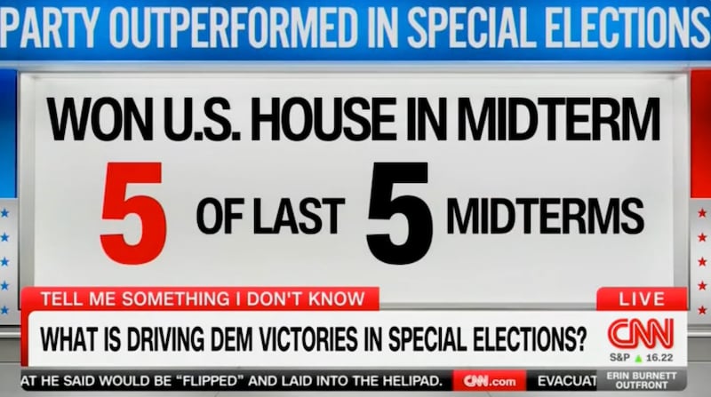 Harry Enten's data on CNN.