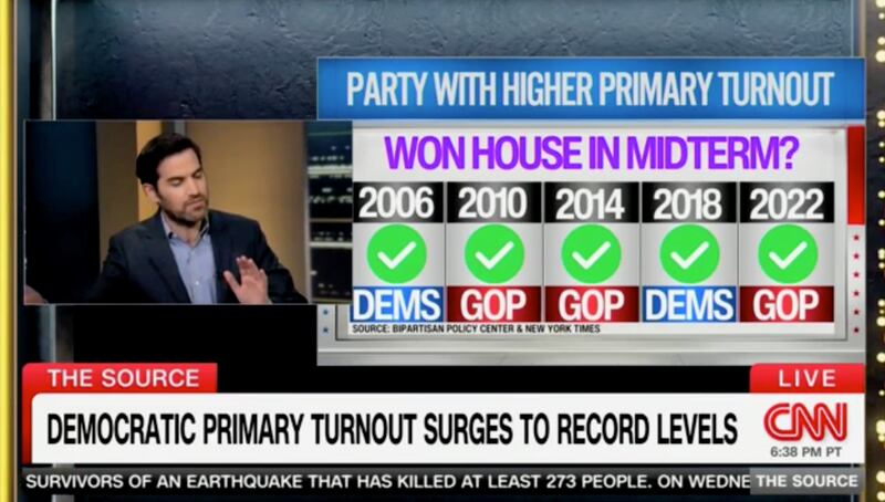 CNN data guru Harry Enten.