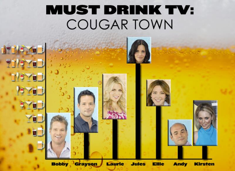 galleries/2010/11/18/must-drink-tv/must-drink-tv-1118---cougar-town_qxdyy8