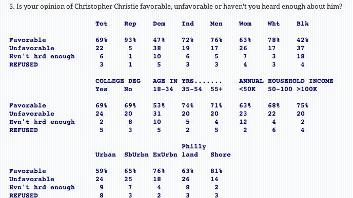 articles/2013/02/27/chris-christie-is-the-real-deal/chris-christie-is-the-real-deal-image_zzvxhn