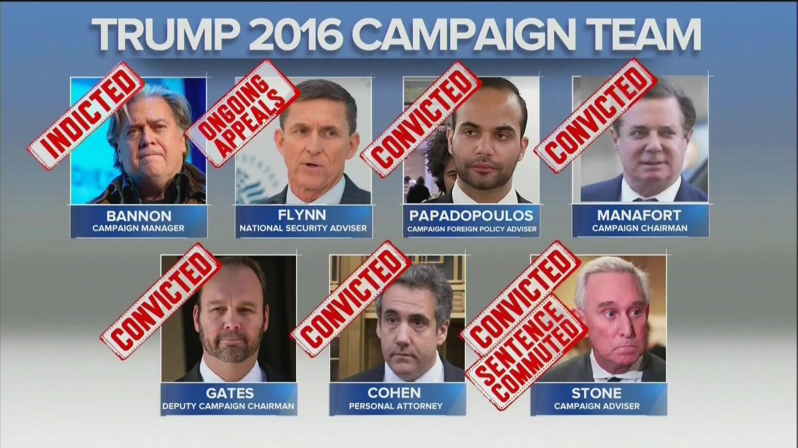 meet-press_20_ygexdg