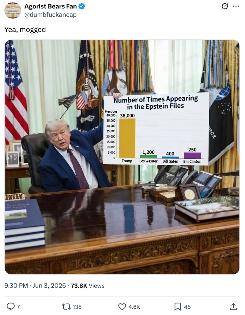 One reply to the White House’s post was an edited image that displayed just how often the president was named in the Epstein files.