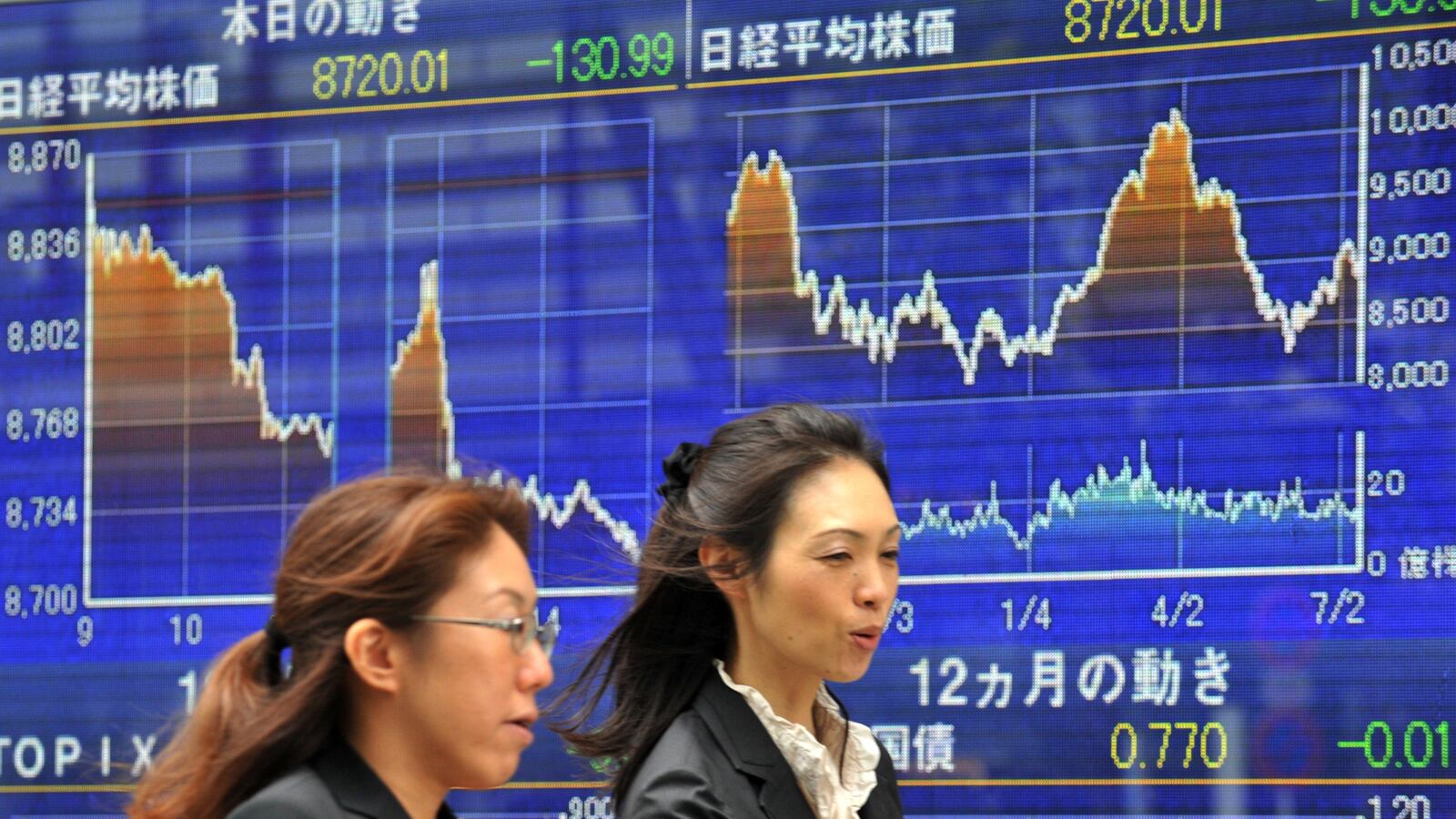 cheats/2012/07/12/euro-hits-two-year-low/euro-fell-bank-japan-cheat_edkoqf