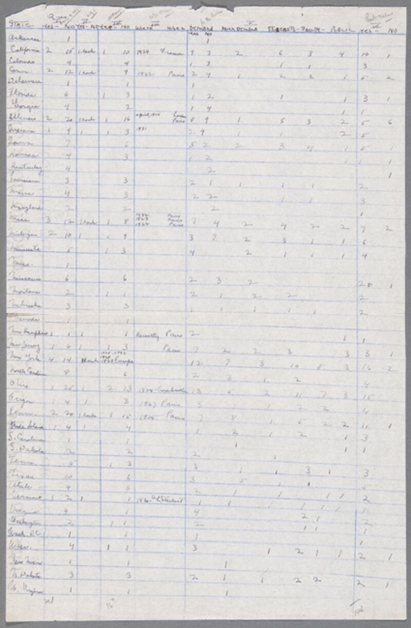 galleries/2012/06/16/librarians-who-hated-ulysses-letters/librarians-ulysses-fifty-shades-survey_nji4jv