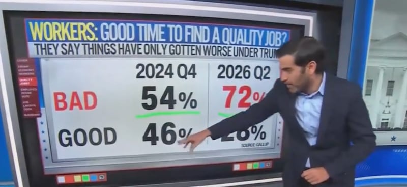 CNN