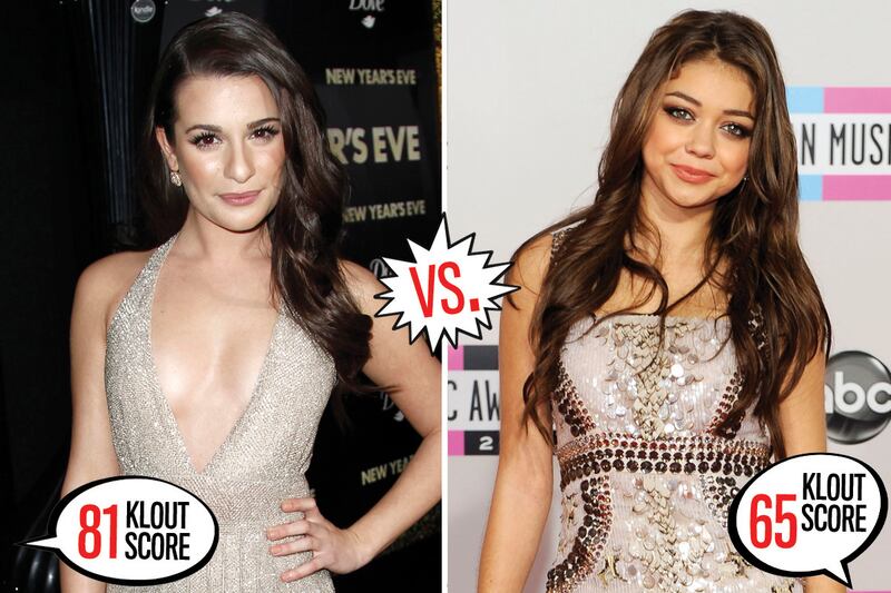 galleries/2011/12/09/klout-calculator-which-celebs-and-politicians-have-the-most-influence-online-photos/social-media-klout-gal-lea_upakwm