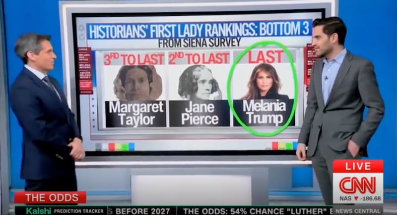 Enten on Melania's historical ranking among first ladies