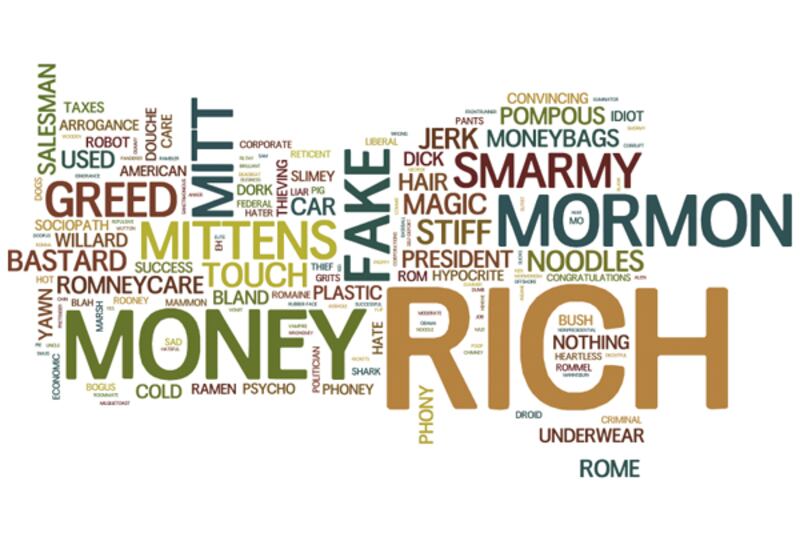 articles/2012/01/28/word-cloud-readers-tell-us-one-word-that-comes-to-mind-to-describe-mitt-romney/romney-word-cloud-ries-tease_ihlaki