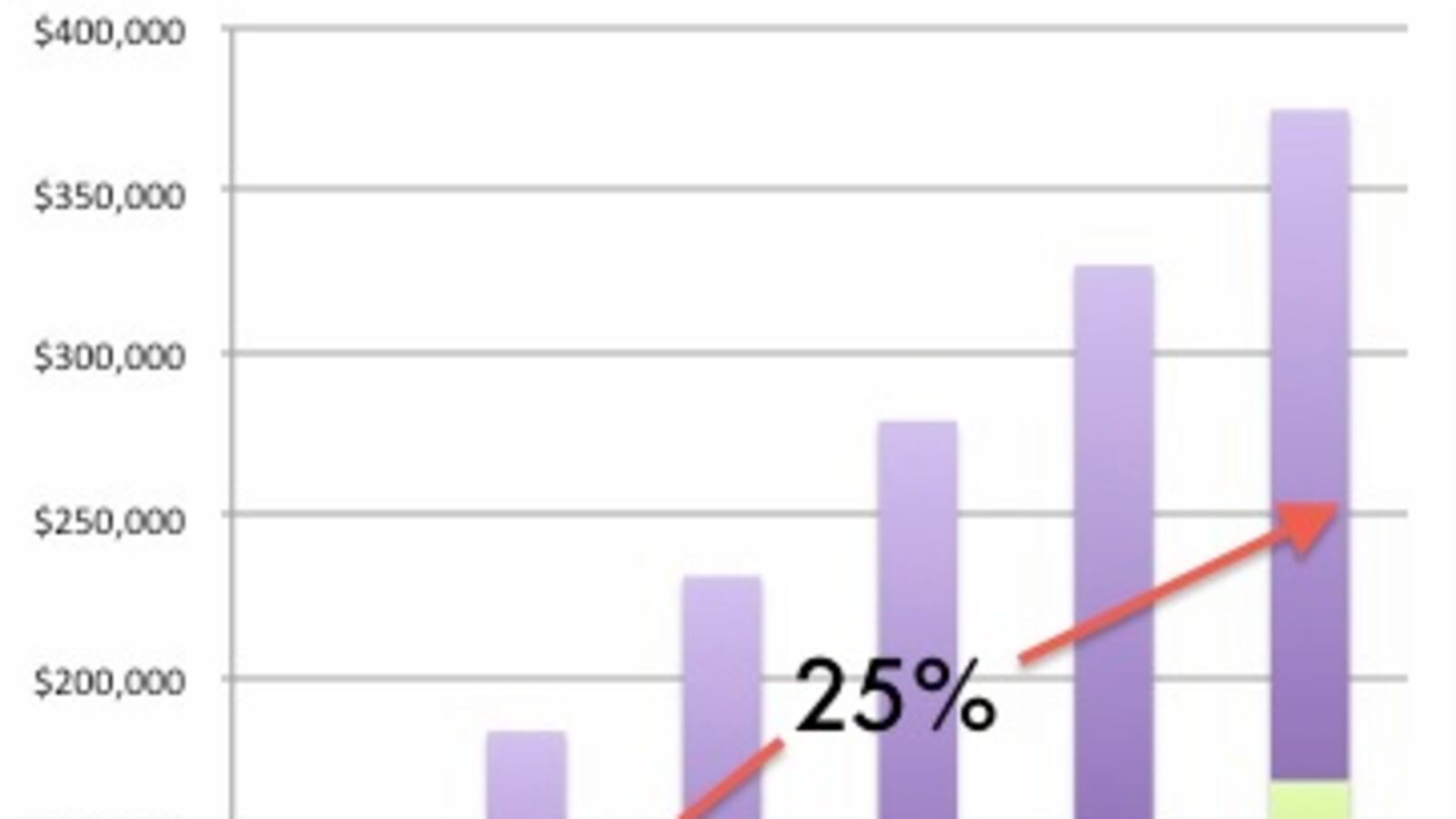 articles/2013/02/19/here-s-one-version-of-a-pro-family-tax-policy/here-s-one-version-of-a-pro-family-tax-policy-image_qdavnz