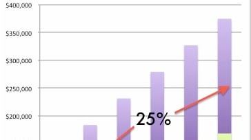 articles/2013/02/19/here-s-one-version-of-a-pro-family-tax-policy/here-s-one-version-of-a-pro-family-tax-policy-image_qdavnz