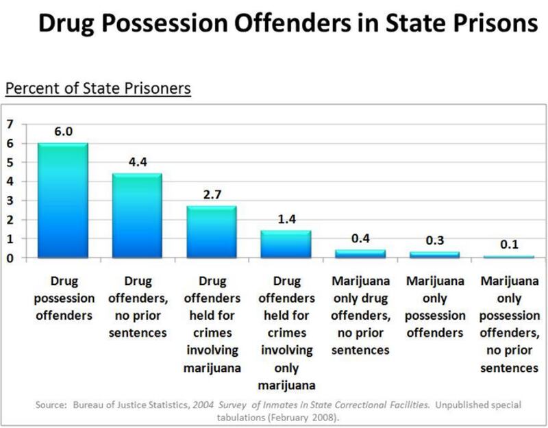 articles/2012/12/20/marijuana-s-victims/marijuana-s-victims-body-inlineimage_jun4ai