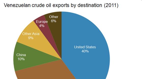 articles/2013/04/05/the-saudis-are-ready-for-keystone-xl/the-saudis-are-ready-for-keystone-xl-image_kiz2ve