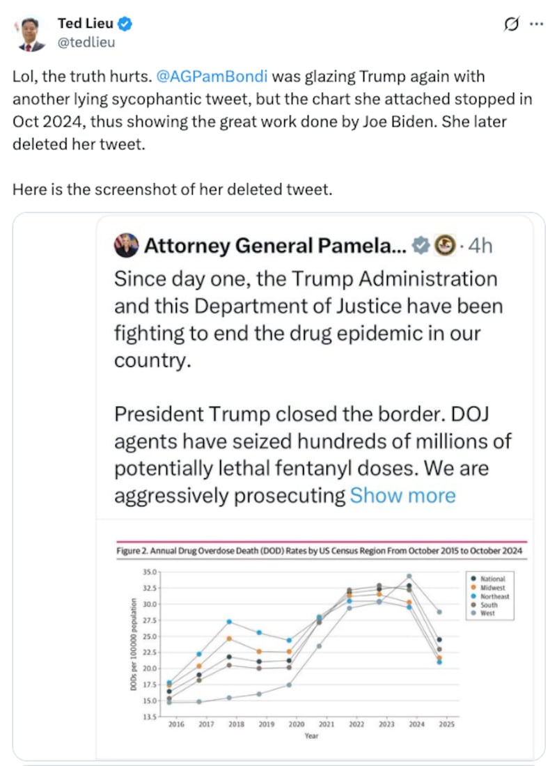 Ted Lieu's post calling out Pam Bondi for deleting the graph.