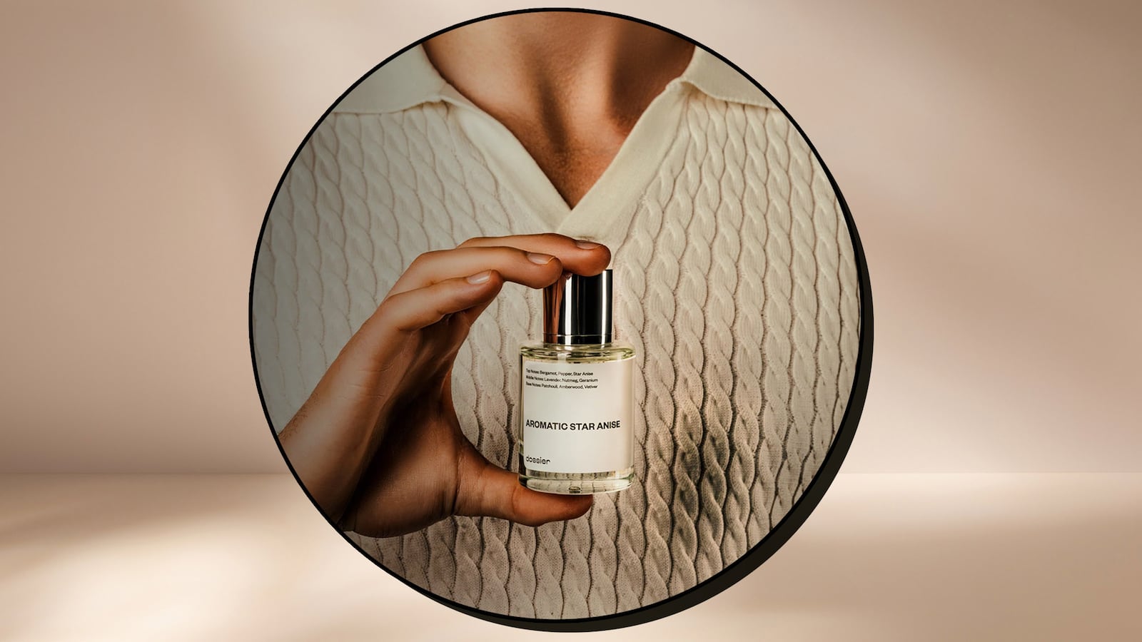 Dossier Designer Inspired Fragrances Review