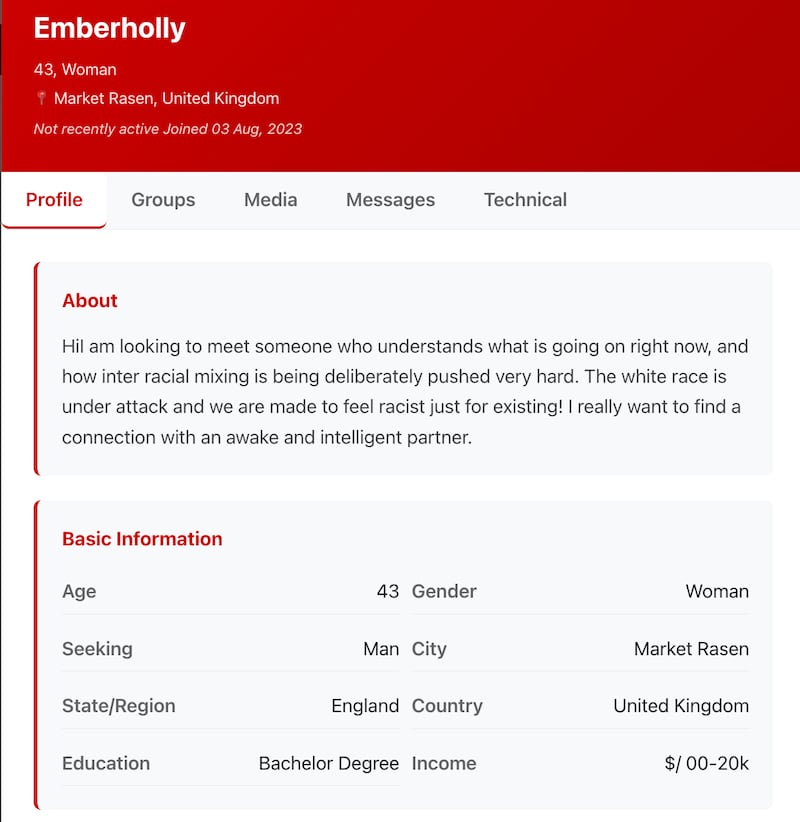 Despite being heavily dominated by men, there were some women on the site.