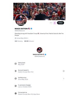 Top MAGA Influencers Accidentally Unmasked as Foreign Actors