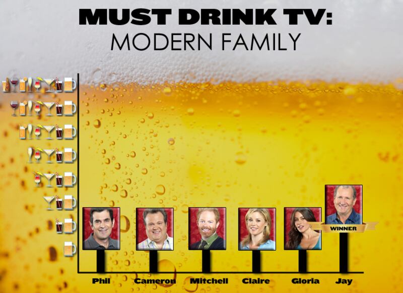 galleries/2010/11/18/must-drink-tv/must-drink-tv-1118---modern-family_sosrge