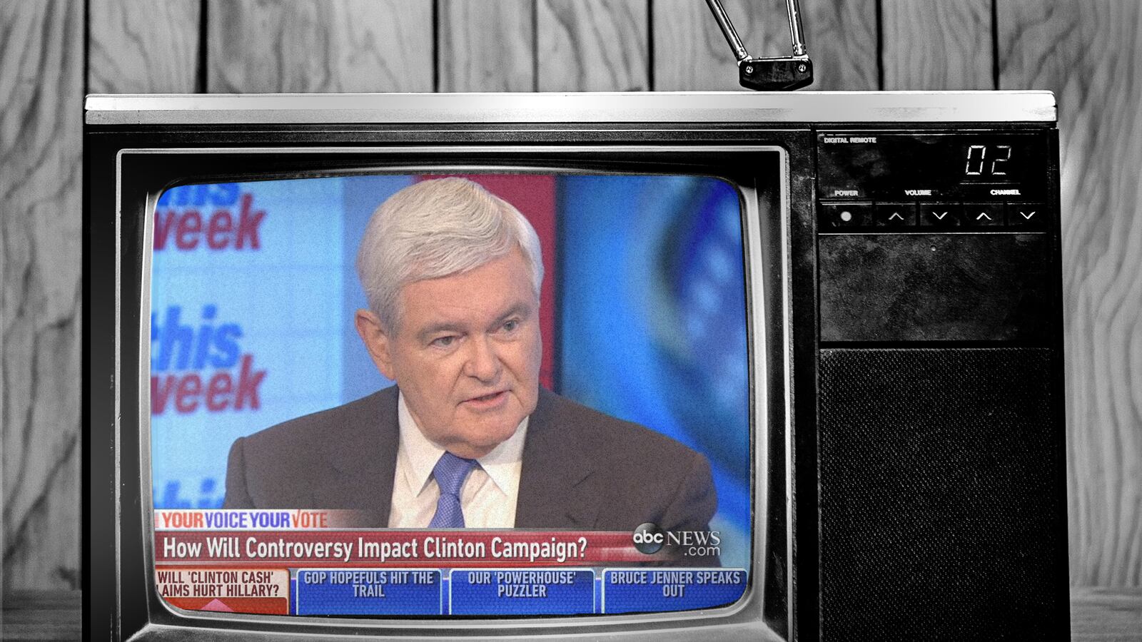 articles/2015/04/26/fact-checking-the-sunday-shows-apr-26/150426-tdb-pundits-tease_huxmax