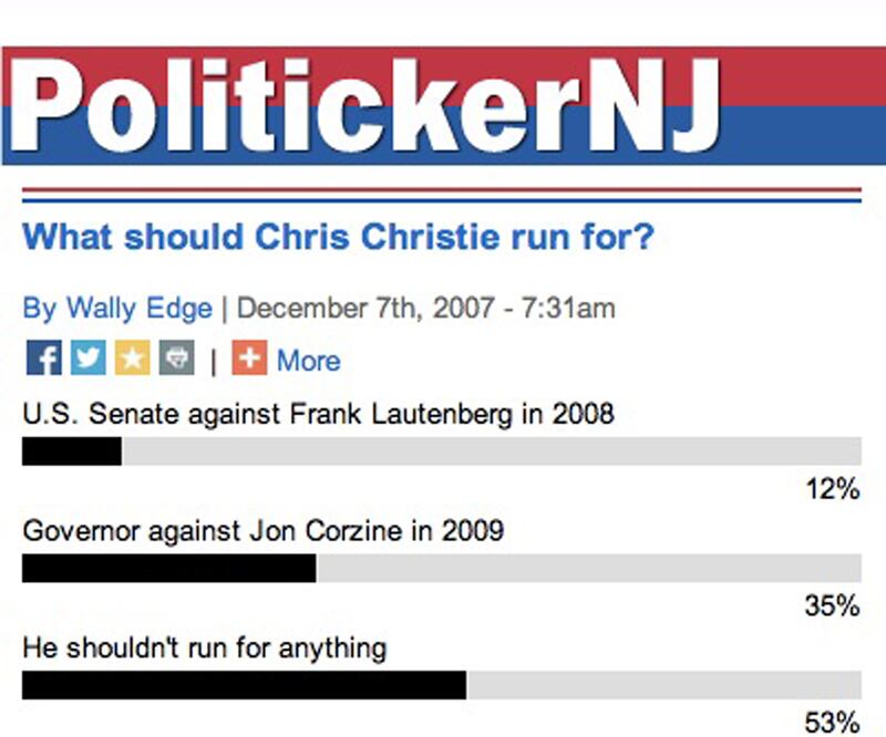 articles/2014/02/14/christie-and-wildstein-an-online-bromance/140131-nuzzi-christie21-embed_evltos