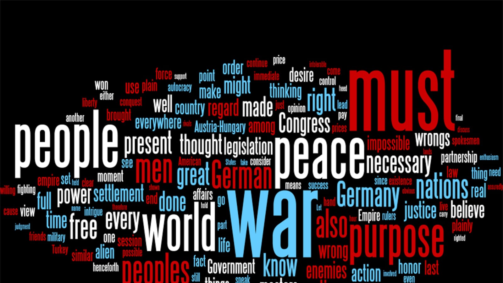 galleries/2011/01/24/word-cloud/word-cloud---17-wilson_ogpcf4