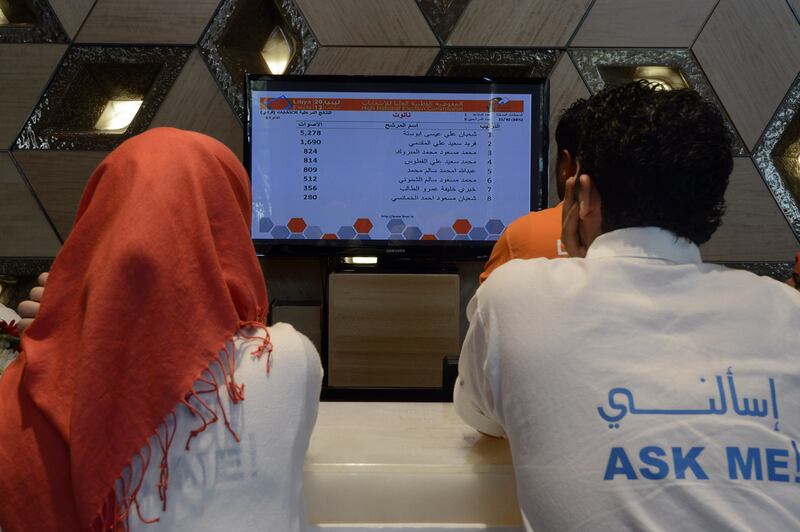 articles/2012/07/17/a-ray-of-light-in-islamist-gloom/libya-elections-openz_lqgdwg