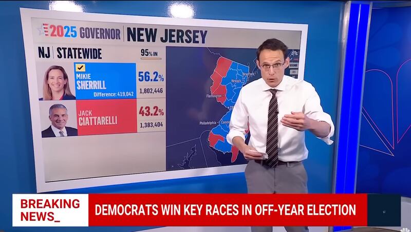 Steve Kornacki during an MSNBC broadcast on November 5.