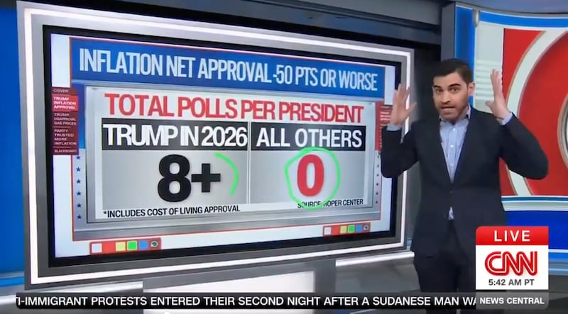 CNN