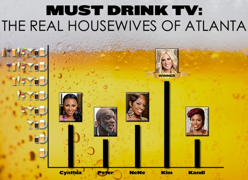 galleries/2010/12/02/must-drink-tv/must-drink-tv-122---the-real-housewives-of-atlanta_ddsioc