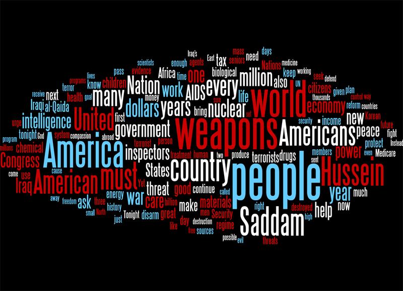 galleries/2011/01/24/word-cloud/word-cloud---03-bush_jvdllf