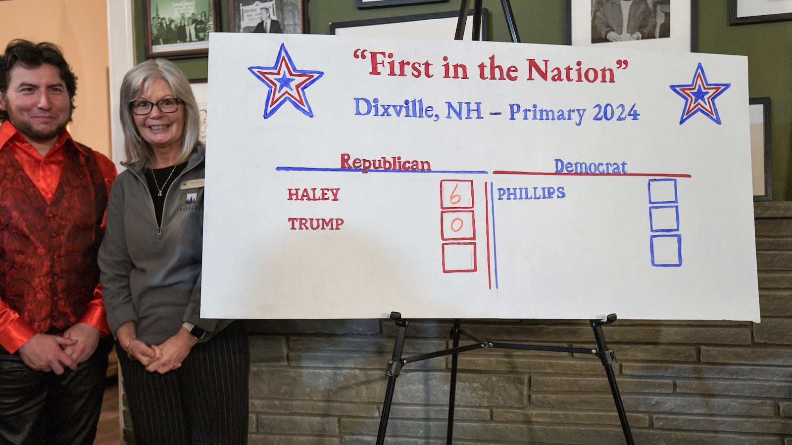 A tally board shows Nikki Haley’s sweep in Dixville Notch, New Hampshire, in the 2024 primary.