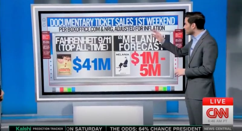 Enten compares Melania to Farenheit 9/11