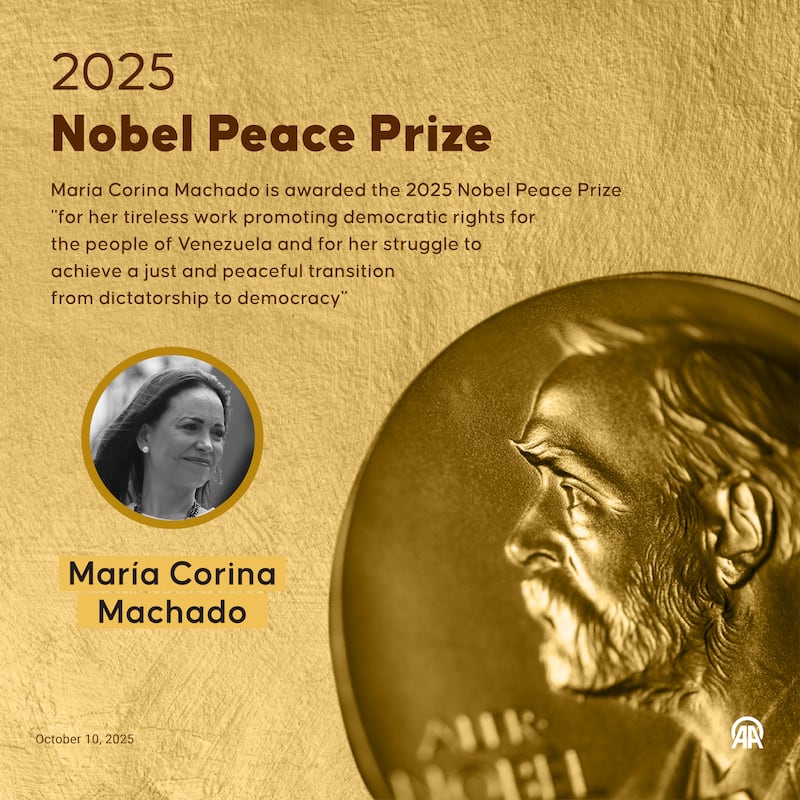 n infographic titled "2025 Nobel Peace Prize"