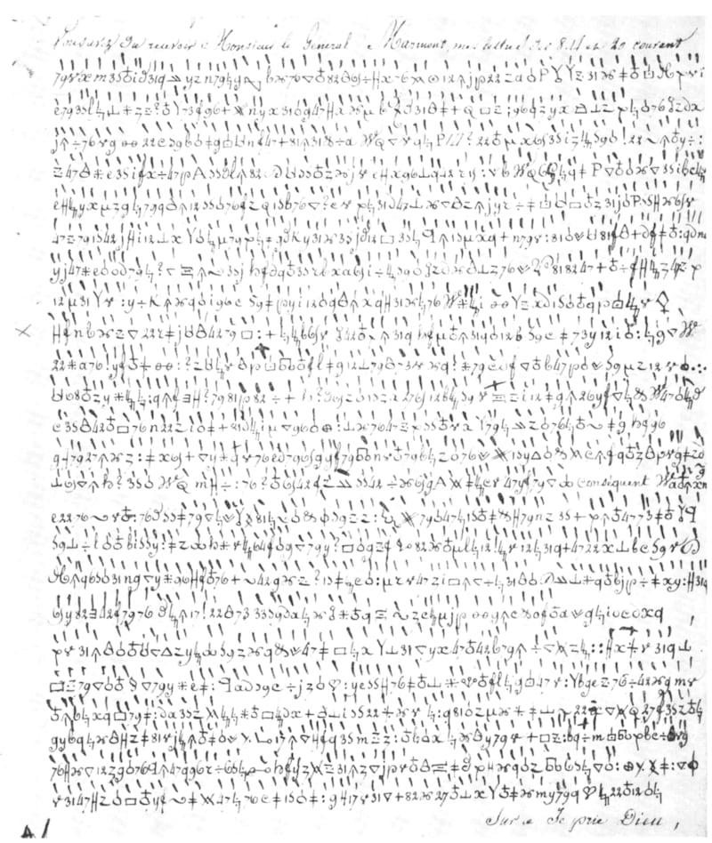 Napoleon's code. Plate from J. Vilcoq, "Le Chiffre sous le Premier Empire," Revue historique des Armées 25(4), 1969, following p. 24. Digitized by Persée.