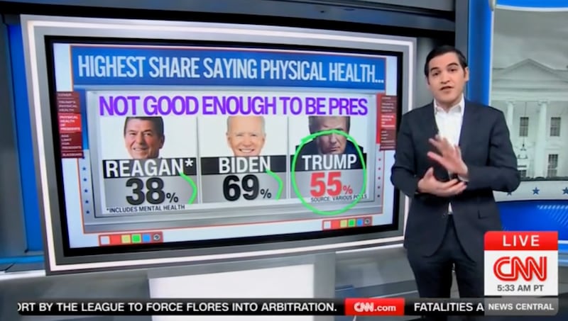 Harry Enten on CNN.