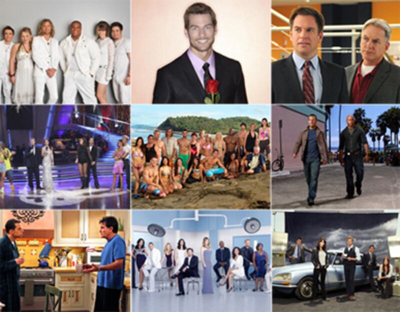 articles/2010/12/27/most-and-least-popular-tv-shows-of-2010-american-idol-the-good-guy/lacob-most-watched-tv_148645_xfhdvo