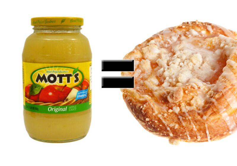 galleries/2011/01/29/sugar-equations/sugar-equations---mottsdanish_gdzzxv