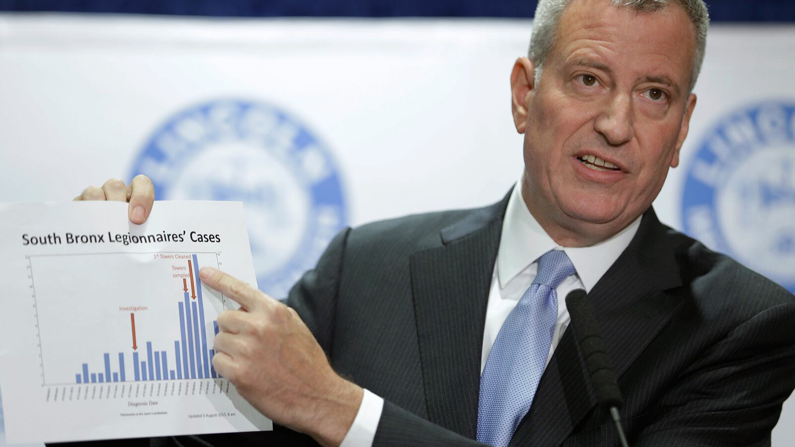 articles/2015/08/05/worst-of-nyc-legionnaire-s-outbreak-is-over/150805-sepkowitz-legionnaires-tease_qdi5uw