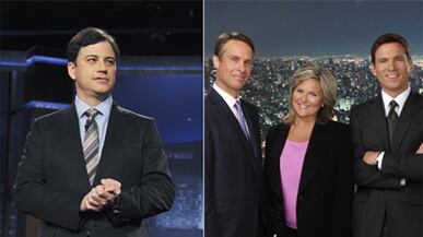 articles/2011/01/20/nightline-squeezed-by-jimmy-kimmel-but-surviving/kurtz-nightline_154471_h9qoza