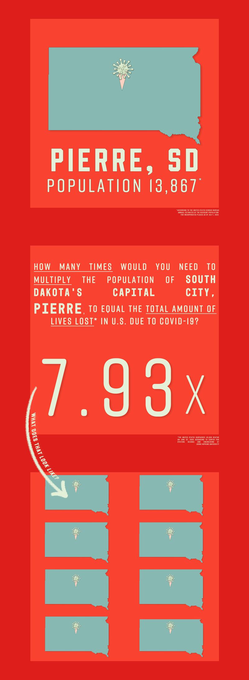 200607-brockway-state-capital-infograph-south-dakota_kd7d8w