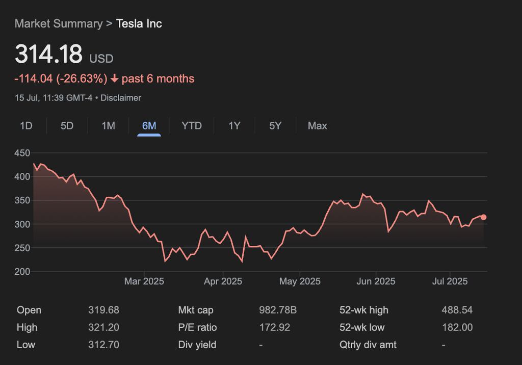Elon Musk Loses Another Top Tesla Executive Troy Jones After Sales Plunge