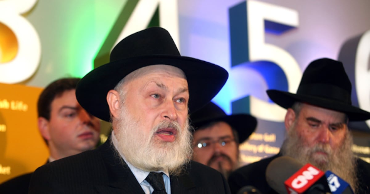 Most Influential Rabbis