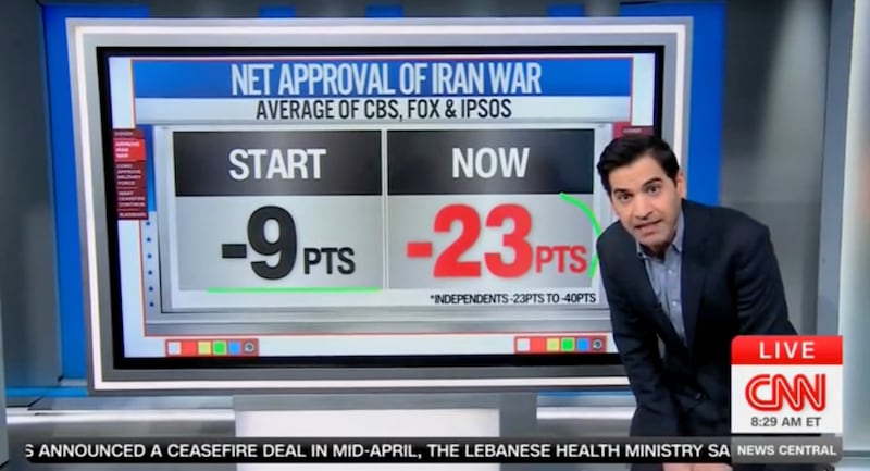 Harry Enten on CNN.