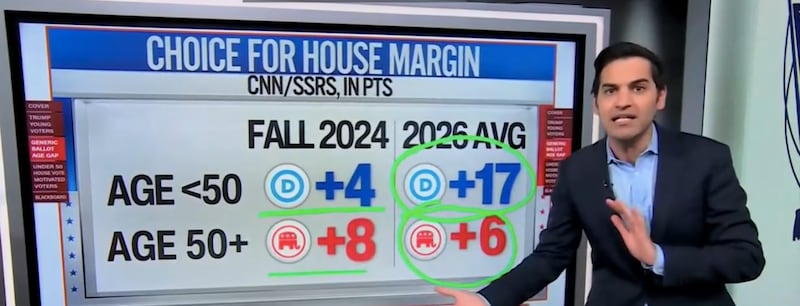 CNN