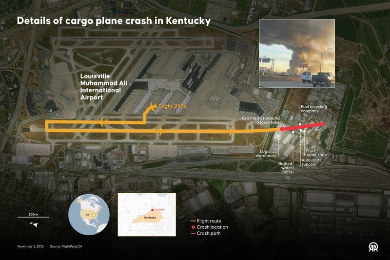 Infographic of UPS plane crash